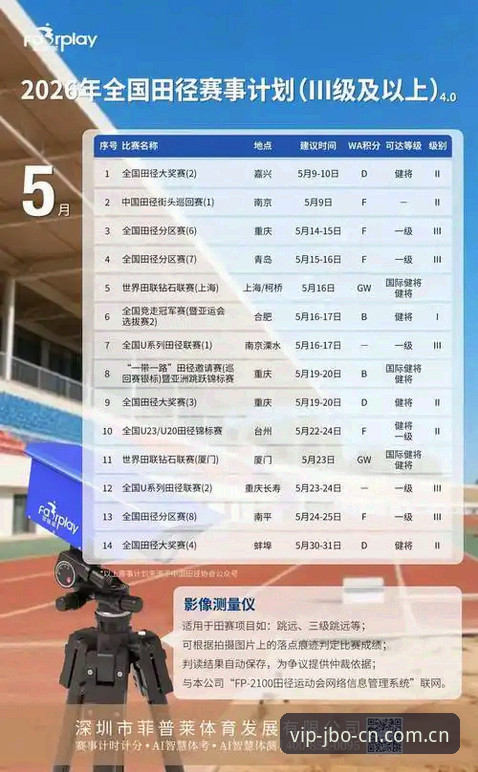 5个核心维度看懂竞博官网中国赛前分析，老用户教你避开数据迷雾