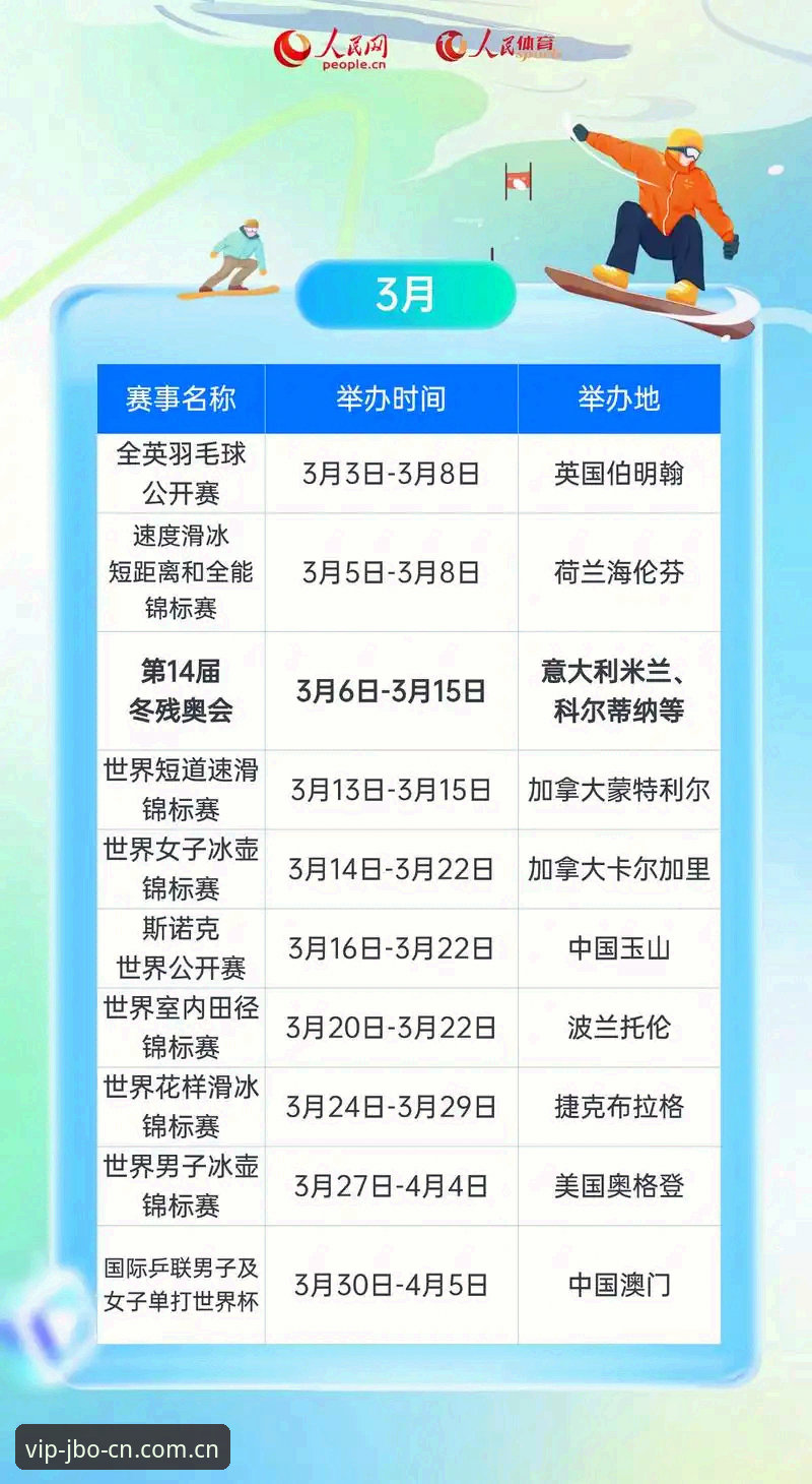 2026竞博官网中文版赛事数据全景解析：从界面焕新到核心功能升级