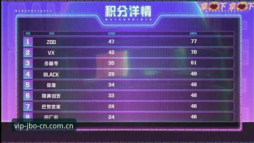 老用户聊聊竞博官网CN积分榜排名：查数据这事，真不是打开网页那么简单